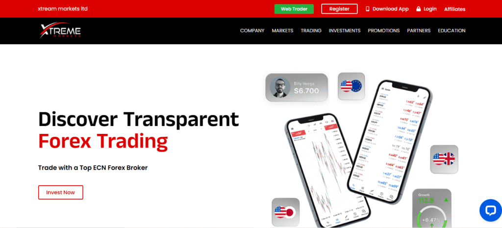 Trade with a Top ECN Forex Broker