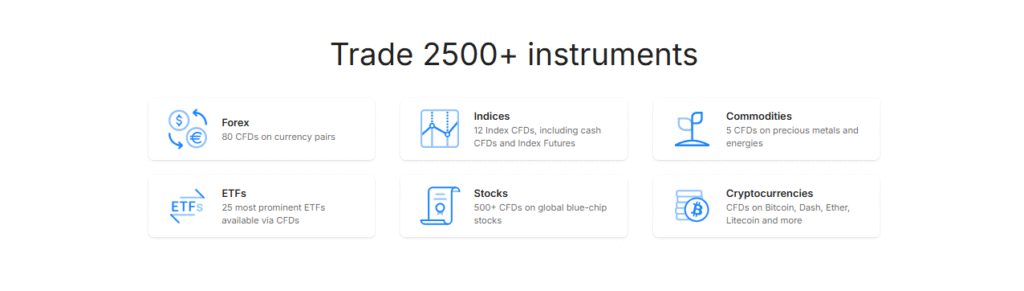 Markets Available for Trade