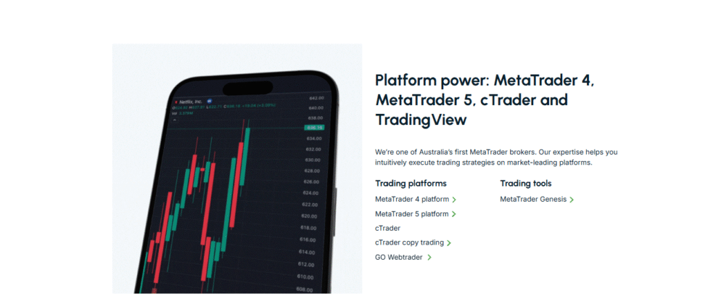 trading platforms
