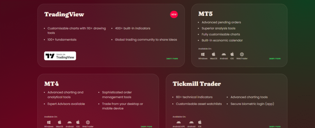 Trading Platforms