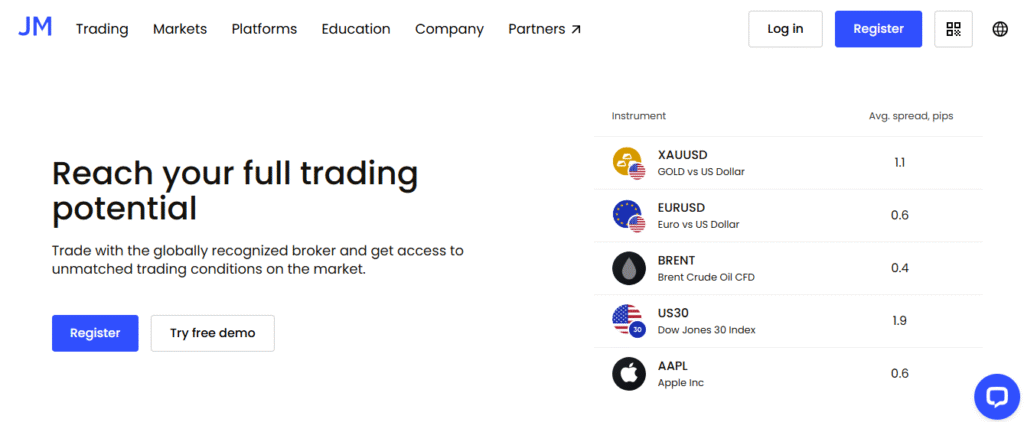 Reach your full trading
potential