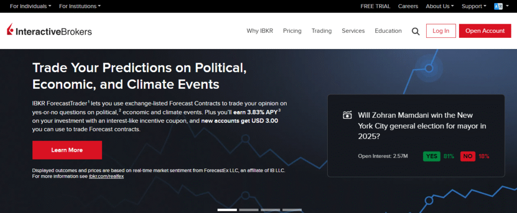 Trade Your Predictions on Political