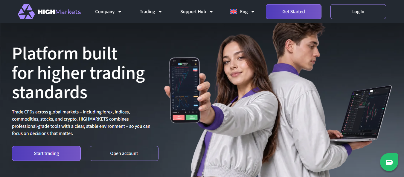 HighMarkets Review
