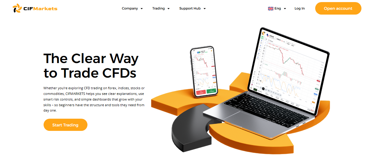 The Clear Way to Trade CFDs